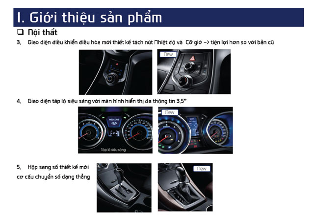 Bảng giá xe ô tô Elantra của Hyundai