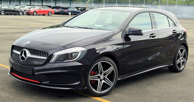 Bảng giá xe ô tô Mercedes A250 của Mercedes Benz