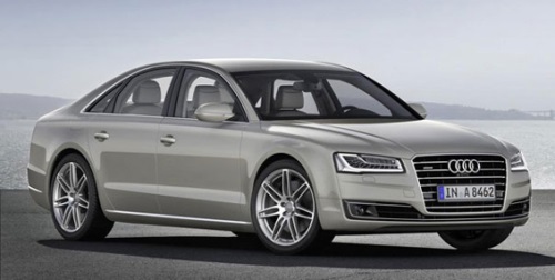 Bảng giá xe ô tô A8 của Audi ở thị trường Việt