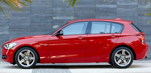 Bảng giá xe BMW 116i mới nhất