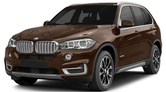 Bảng giá xe BMW X-Series hiện nay