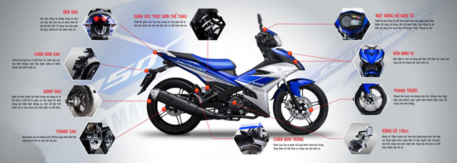 Tìm hiểu về xe Exciter phiên bản mới nhất