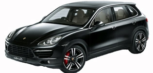 Bảng giá xe ô tô Cayenne Turbo của Porsche