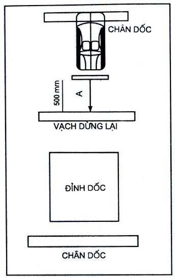 Học lái xe đề 3 lên dốc cần lưu ý gì?