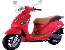 Bảng giá xe máy hãng SYM Việt Nam