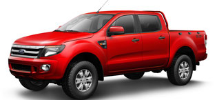 Bảng giá xe ô tô Ford Ranger Wildtrak mới Update