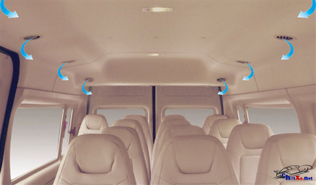 Bảng giá xe ô tô Ford Transit Luxury mới cập nhật