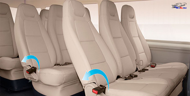 Bảng giá xe ô tô Ford Transit Luxury mới cập nhật