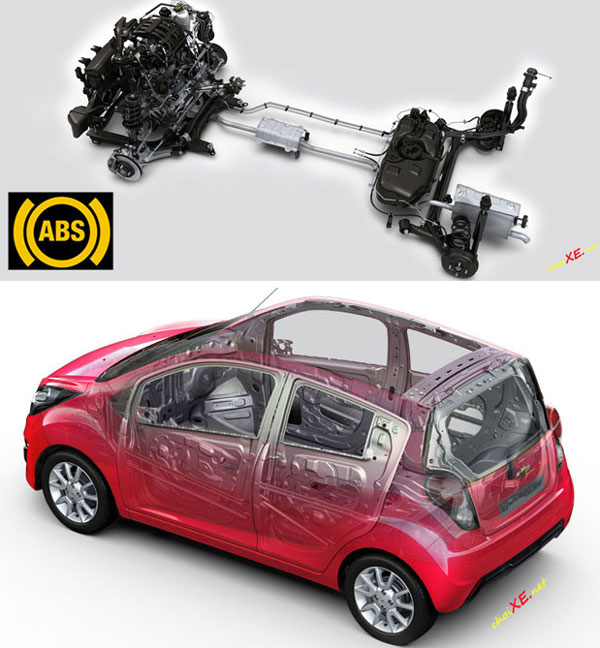 Bảng giá xe Chevrolet Spark mới cập nhật