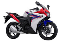 Bảng giá xe mô tô Ducati mới hiện nay