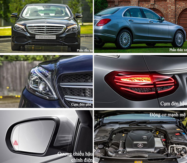 Bảng giá xe ô tô Mercedes C250 của Mercedes Benz