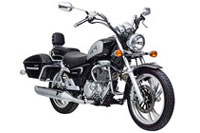 Bảng giá xe mô tô Ducati mới hiện nay