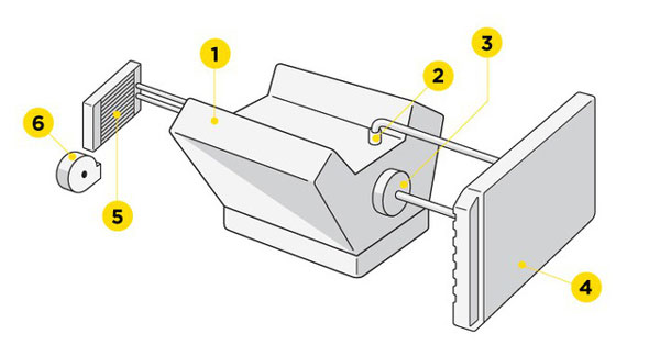Có nên tắt sưởi ô tô để tiết kiệm xăng?