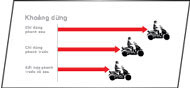 Bảng giá xe PCX Honda mới cập nhật