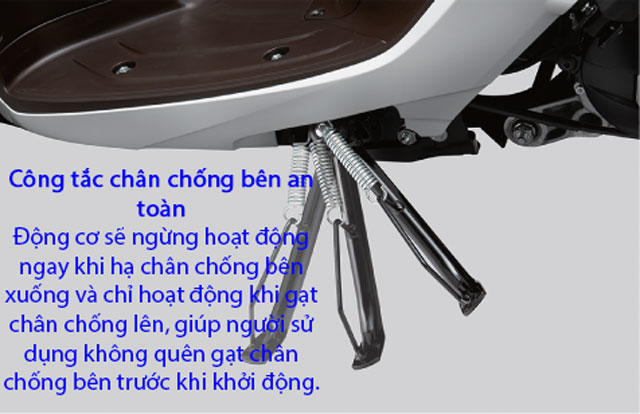 Giá xe Honda Vision mới nhất hiện tại