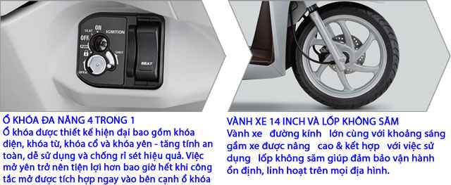 Giá xe Honda Vision mới nhất hiện tại