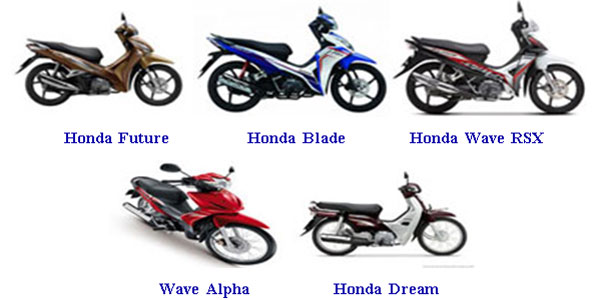 Bảng giá xe gắn máy Honda mới nhất 2015