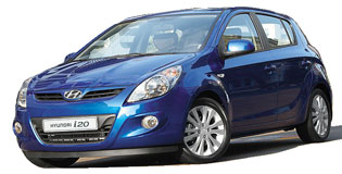 Bảng giá xe ô tô i20 của Hyundai