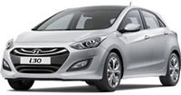 Bảng giá xe Hyundai Genesis mới cập nhật
