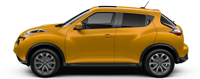 Bảng giá xe ô tô Juke của Nissan