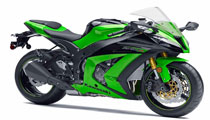 Bảng giá xe moto Kawasaki mới hiện nay