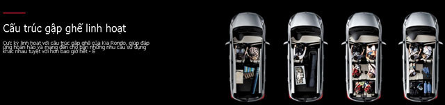 Bảng giá xe Kia Carens mới cập nhật