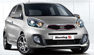 Bảng giá xe ô tô Morning Si MT của Kia