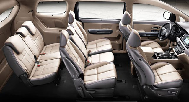Bảng giá xe ô tô Sedona 3.3L GAT của Kia