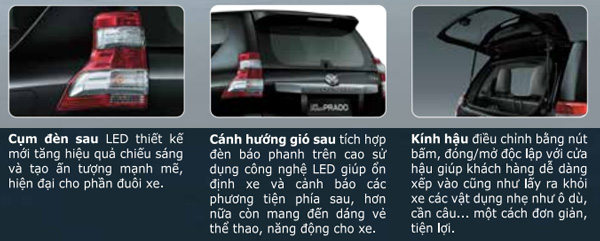 Bảng giá xe Toyota Land Cruiser Prado mới cập nhật
