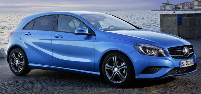 Bảng giá xe ô tô Mercedes A-Class của Mercedes Benz