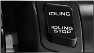 Bảng giá xe PCX mới của Honda