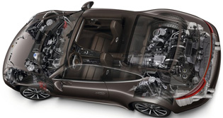 Bảng giá xe ô tô 911 Carrera 4S của Porsche