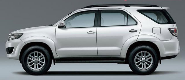 Bảng giá xe ô tô Fortuner của Toyota