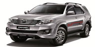 Bảng giá xe ô tô Fortuner của Toyota
