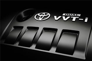 Bảng giá xe Toyota Venza mới cập nhật