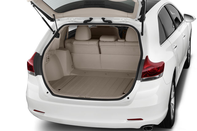 Bảng giá xe Toyota Venza mới cập nhật