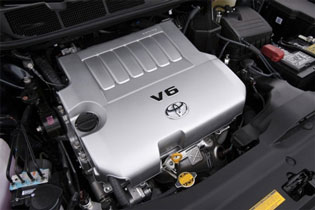 Bảng giá xe Toyota Venza mới cập nhật