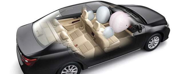 Bảng giá xe ô tô Camry của Toyota