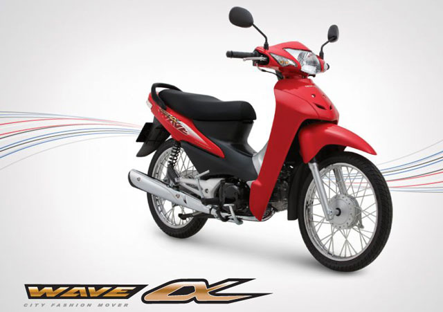 Xe wave của Honda có gì nổi bật?