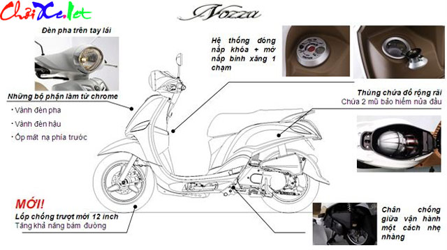 Giá xe máy Nozza hãng Yamaha mới nhất thị trường