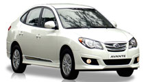 Bảng giá xe ô tô Avante của Hyundai