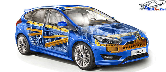 Bảng giá xe ô tô Ford Focus Hatchback mới cập nhật