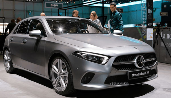 Bảng giá xe ô tô Mercedes A200 của Mercedes Benz