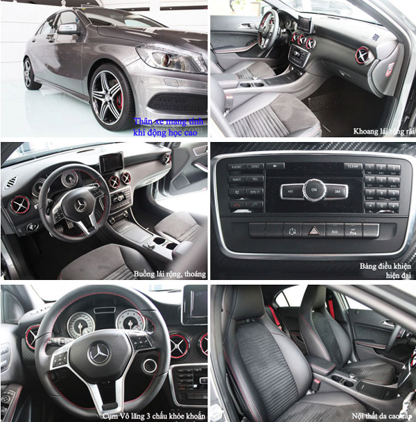 Bảng giá xe ô tô Mercedes A250 của Mercedes Benz
