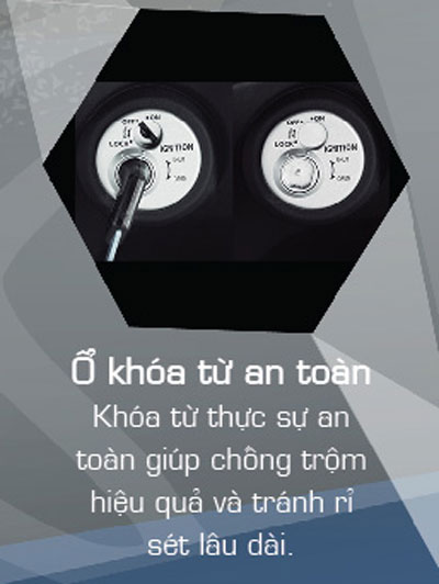 Bảng giá xe Skydrive mới của Suzuki