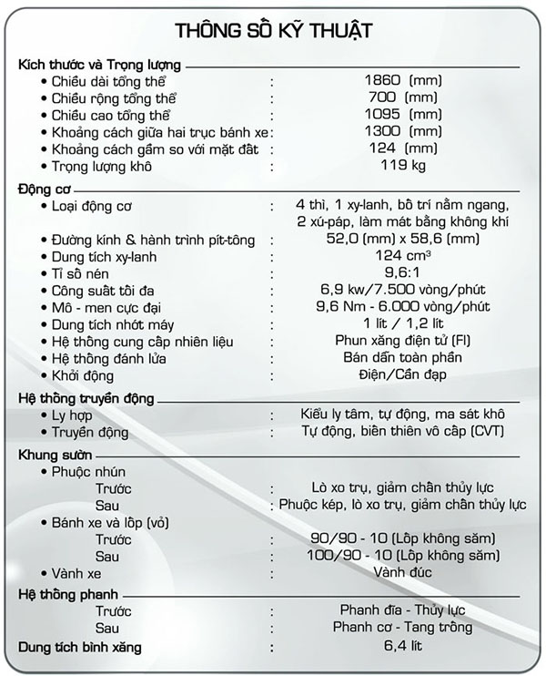 Bảng giá xe UA125-T mới của Suzuki
