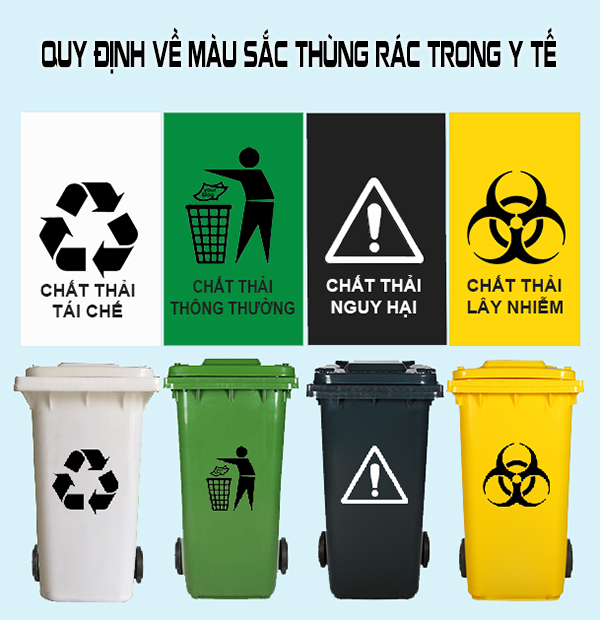 Màu sắc thùng rác y tế theo quy định