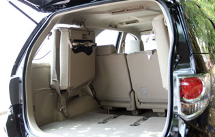 Bảng giá xe ô tô Fortuner của Toyota