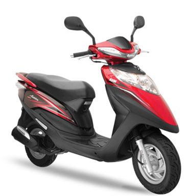 Bảng giá xe Victoria mới của SYM