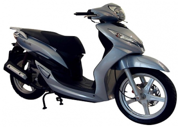 Bảng giá xe của SYM năm 2015 - Chơi Xe